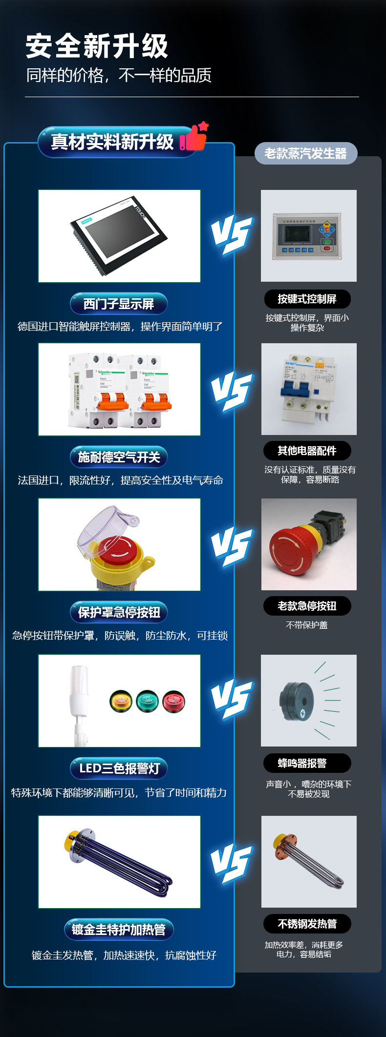 與舊款的區別.jpg